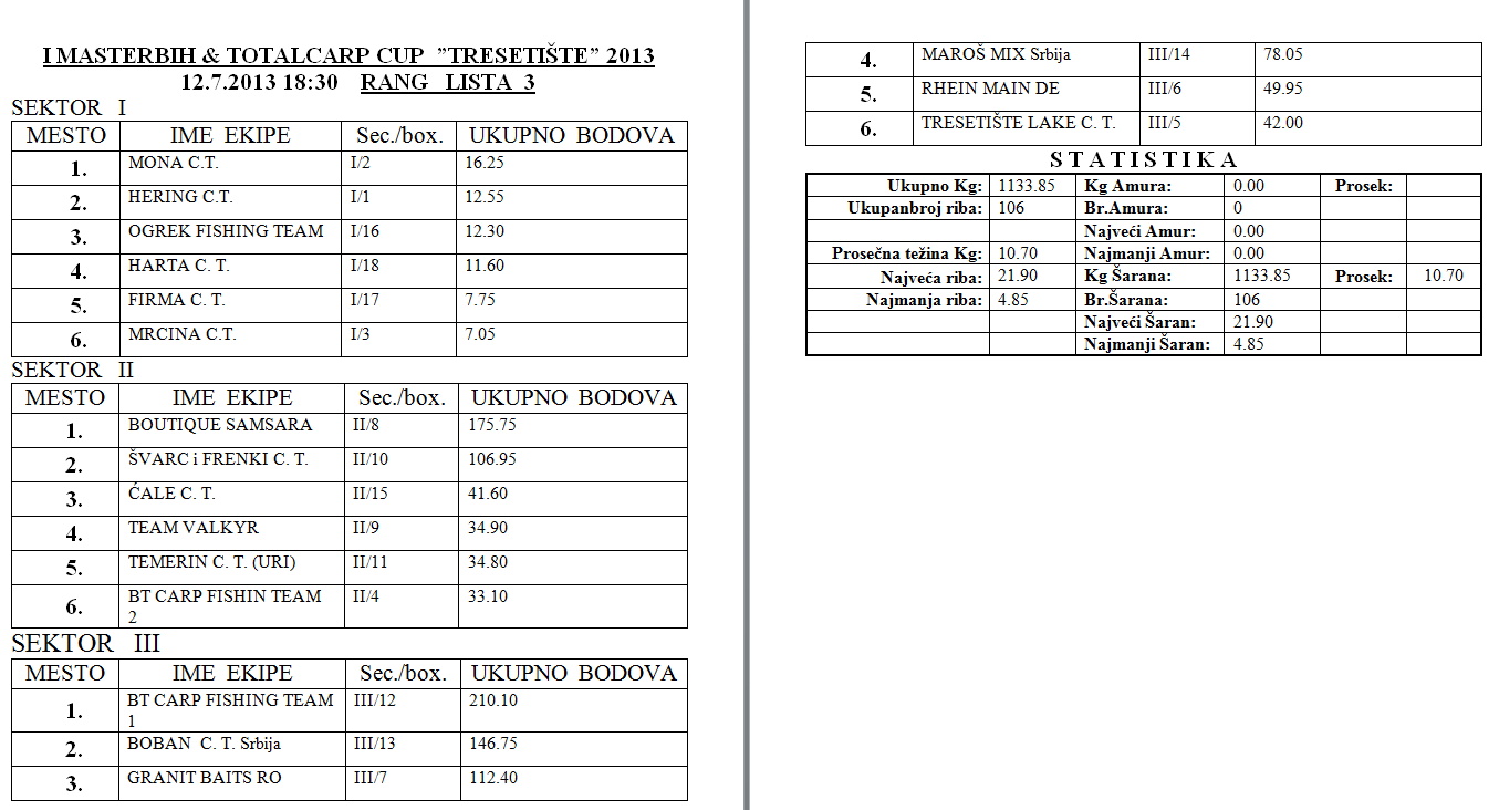 LISTA3.PNG