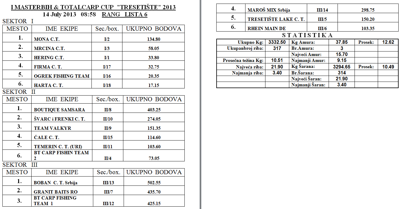 LISTA6.PNG