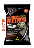 Method feeder peleti Activ